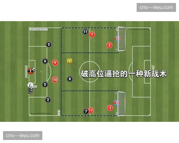 战术复盘：阿斯顿维拉如何用高位逼抢限制曼城的进攻组织